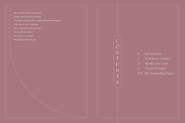 Interior spread of “The Dreamgate Guided Journal” showing a message for readers and the Table of Contents. The message reads “Rest with the center of your heart. Deepen into the present moment. Surrender to the flow that emerges through your fingertips. Write like no one is watching. Stay in alignment with your truth. Your words have power. Your heart is a compass. The pages are here for you.” Each sentence is placed on a separate line.