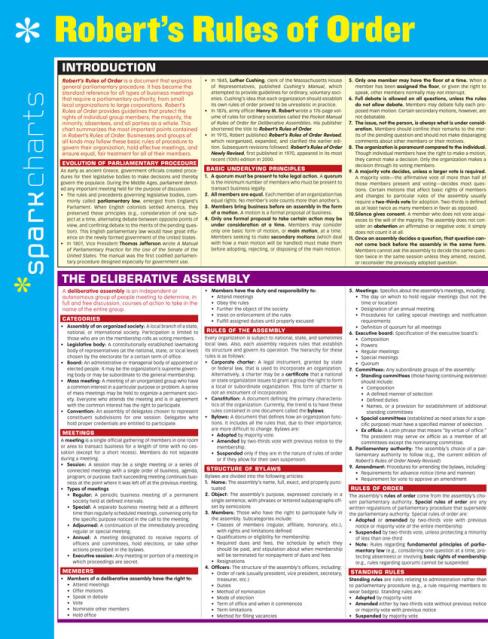 Robert’s Rules of Order SparkCharts