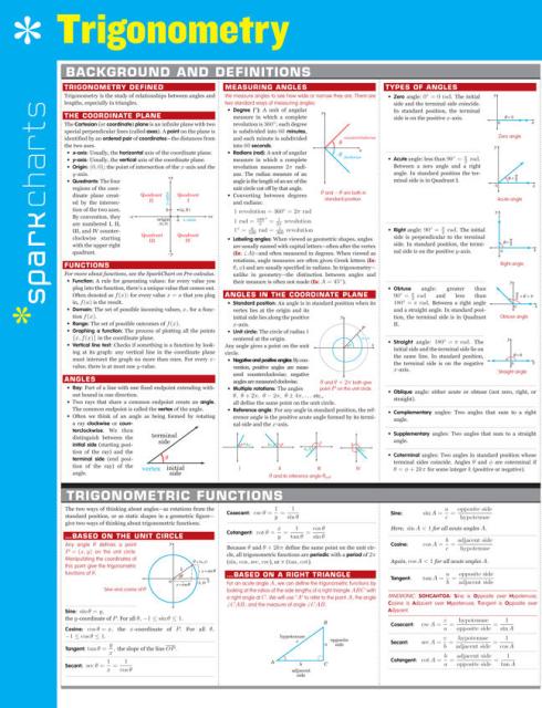 Trigonometry SparkCharts