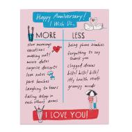 Julia Rothman Anniversary More/Less Greeting Cards