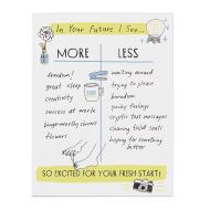 Julia Rothman Fresh Start More/Less Greeting Cards